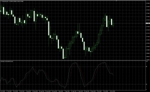 Stochastic